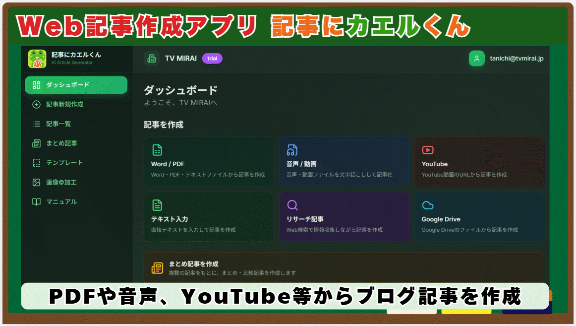 記事にカエルくん