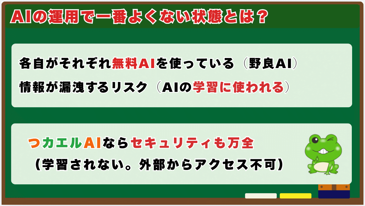 つカエルAI のセキュリティ
